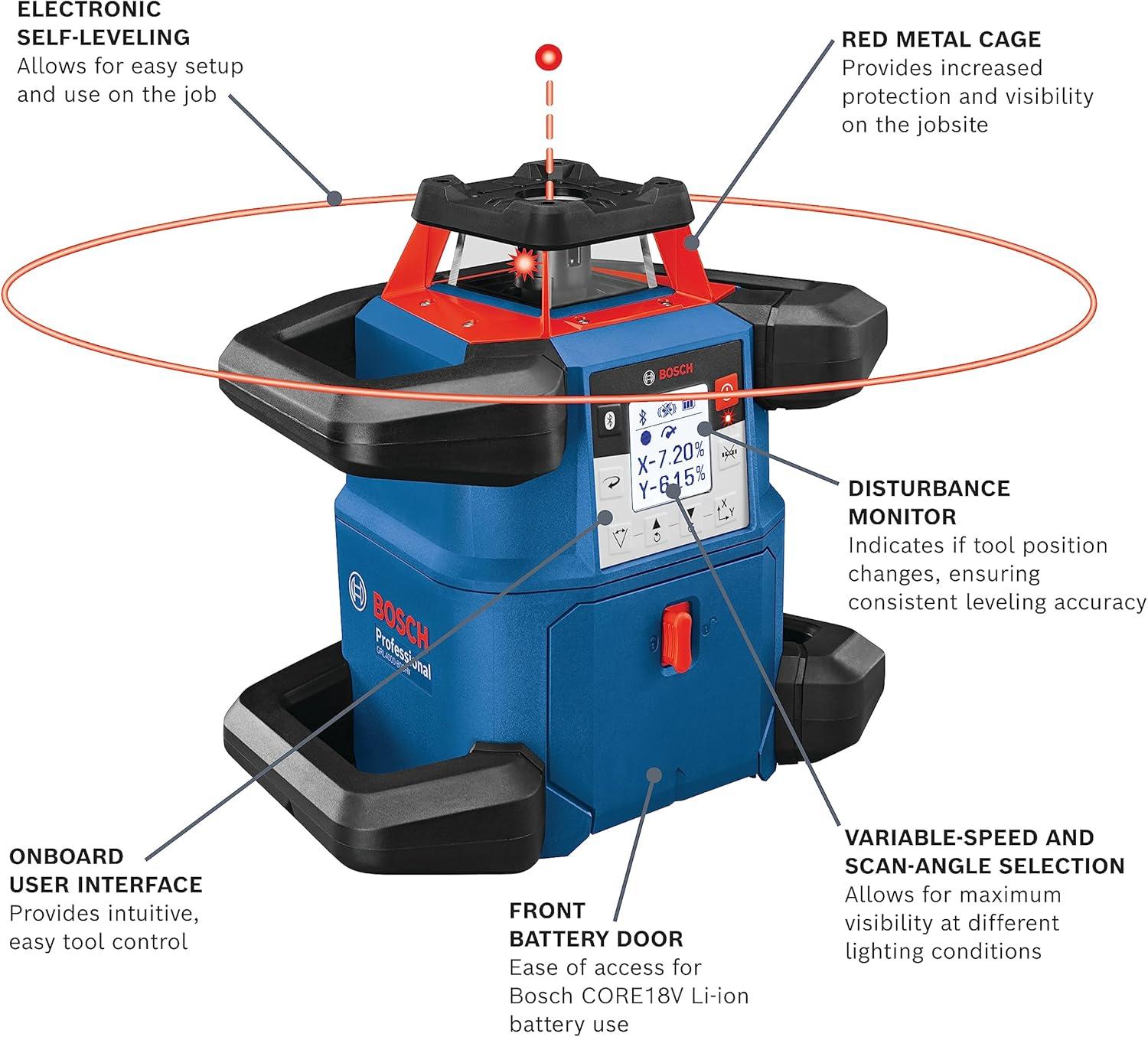 imageBOSCH GRL400080CHVKS REVOLVE 18V Connected SelfLeveling HorizontalVertical Rotary Laser Kit Includes Tripod Grade Rod Receiver Battery Adapter 4 D Batteries Carrying Case amp Accessories