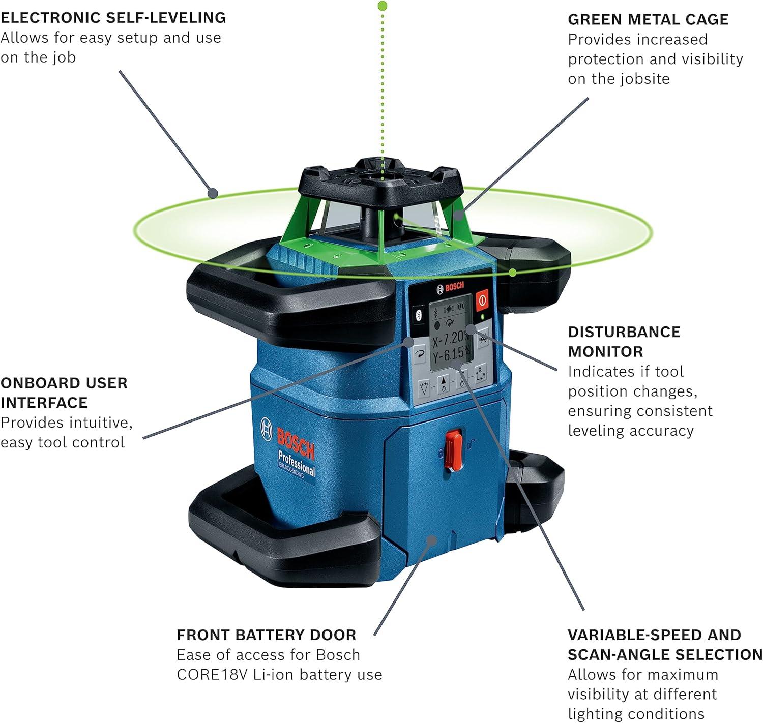 imageBOSCH GRL400090CHVKS REVOLVE 18V Connected GreenBeam SelfLeveling HorizontalVertical Rotary Laser Kit Includes Tripod Grade Rod Receiver Battery Adapter Carrying Case amp AccessoriesGREEN 4000 ft Rotary Laser Kit wRemote