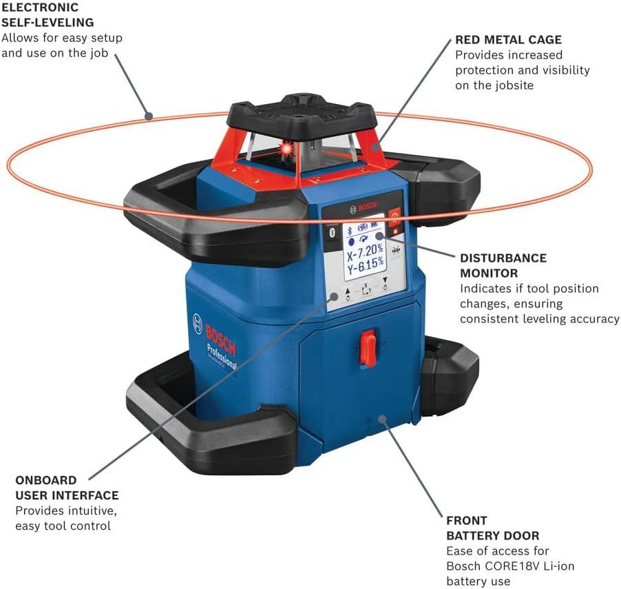 imageBOSCH GRL400090CHVKS REVOLVE 18V Connected GreenBeam SelfLeveling HorizontalVertical Rotary Laser Kit Includes Tripod Grade Rod Receiver Battery Adapter Carrying Case amp Accessories4000 ft Rotary Laser