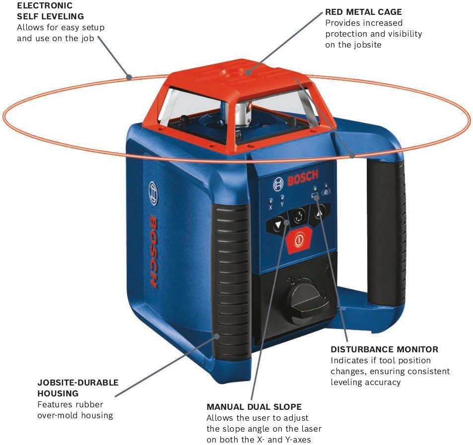 imageBosch GRL200040HVK REVOLVE2000 SelfLeveling HorizontalVertical Rotary Laser Kit2000 ft Rotary Laser Kit