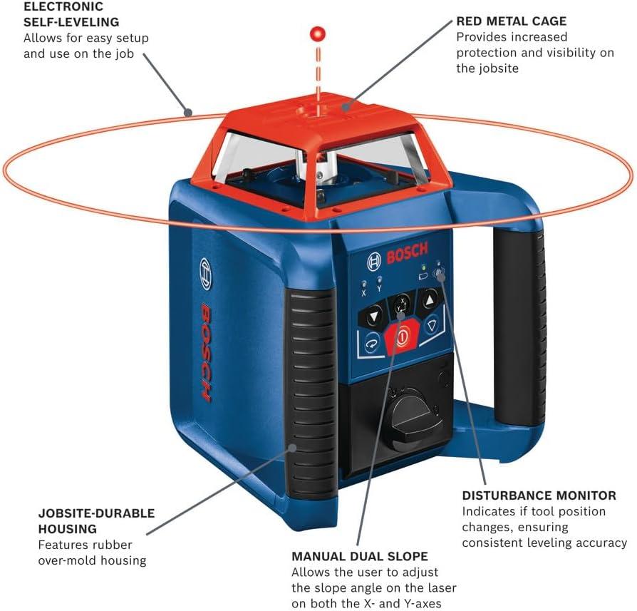 imageBosch GRL200040HVK REVOLVE2000 SelfLeveling HorizontalVertical Rotary Laser KitIndustrial