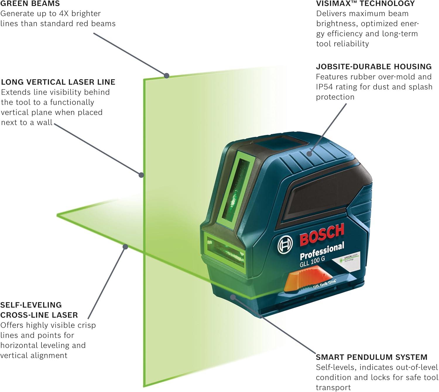 imageBOSCH GLL 100 GX 100 Ft GreenBeam SelfLeveling CrossLine Laser Includes 3 AA Batteries Positioning Device Green Laser Target Plate amp HeavyDuty Pouch100ft Level