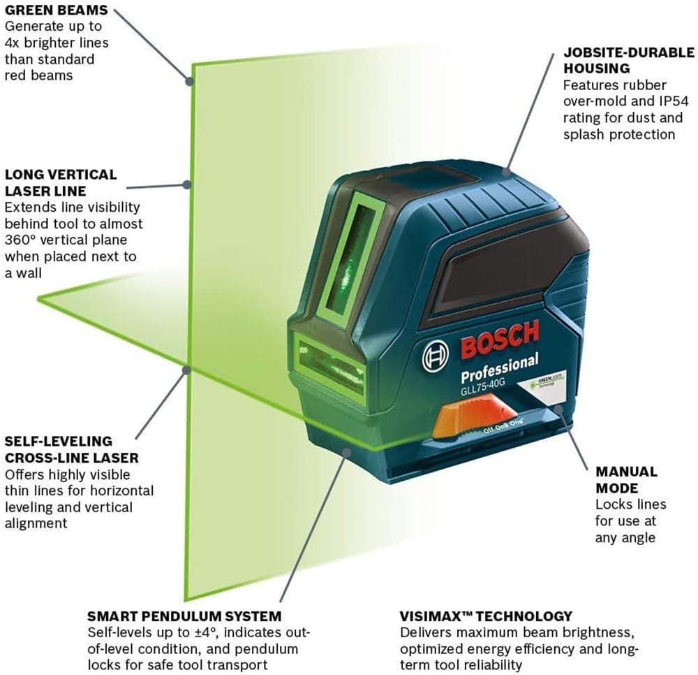 imageBOSCH GLL 100 GX 100 Ft GreenBeam SelfLeveling CrossLine Laser Includes 3 AA Batteries Positioning Device Green Laser Target Plate amp HeavyDuty Pouch75ft Level