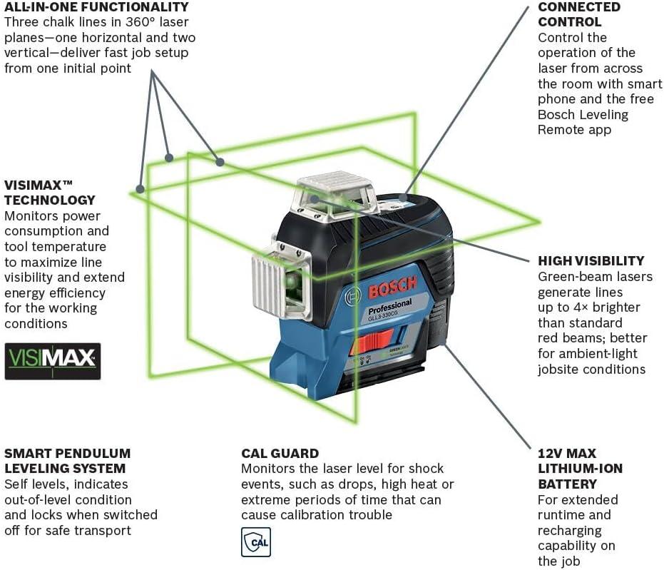 imageBOSCH GLL3300 200 Ft 360 degree ThreePlane Leveling and AlignmentLine Laser Includes 4 AA Batteries Positioning Device Laser Target HeavyDuty Pouch amp Hard Carrying Case12V Green 3Plane Line Laser