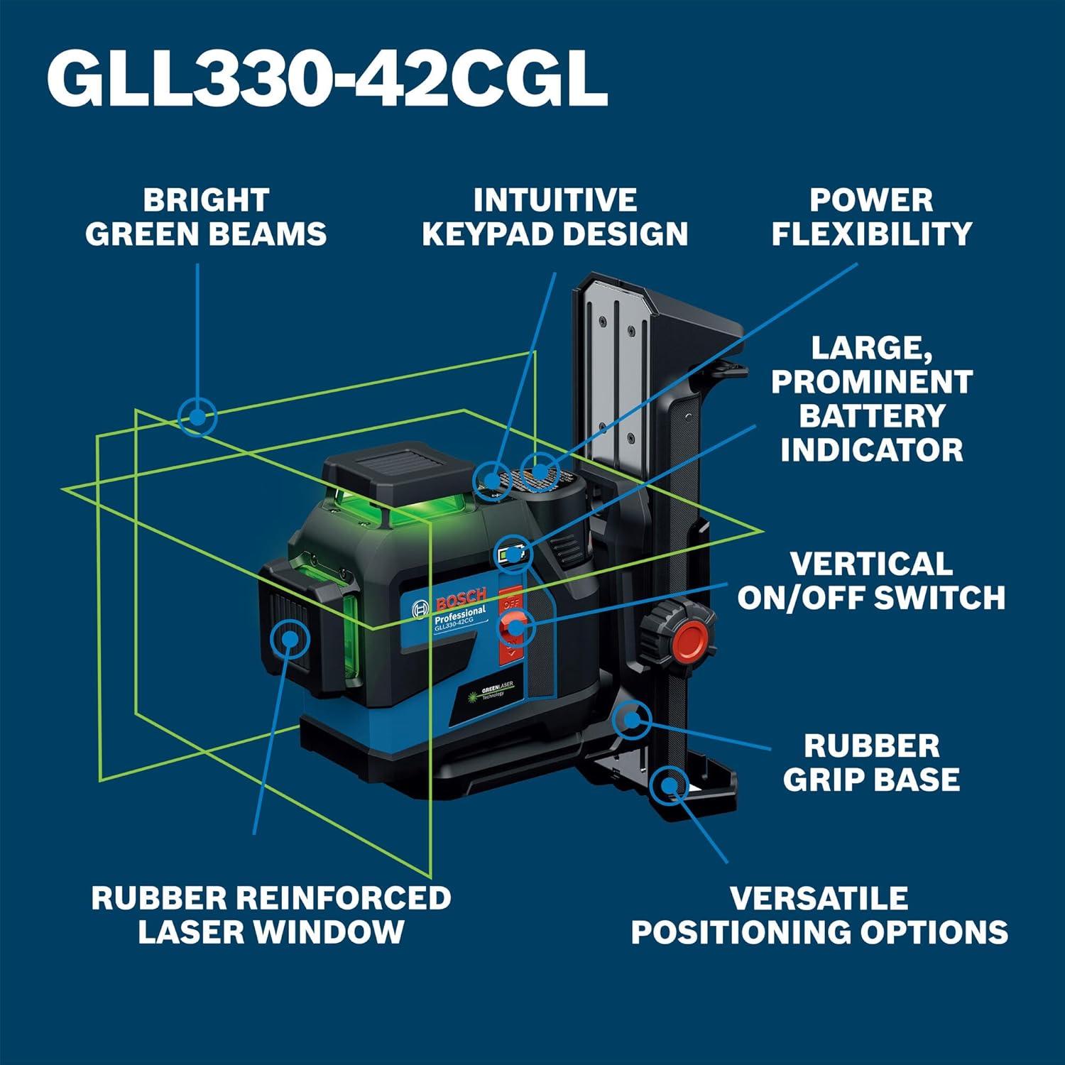 imageBOSCH GLL33042CGL 12V Max 360 Bluetooth Connected GreenBeam ThreePlane Laser Kit Includes 12V Battery Charger Mount Clip Target Plate Case