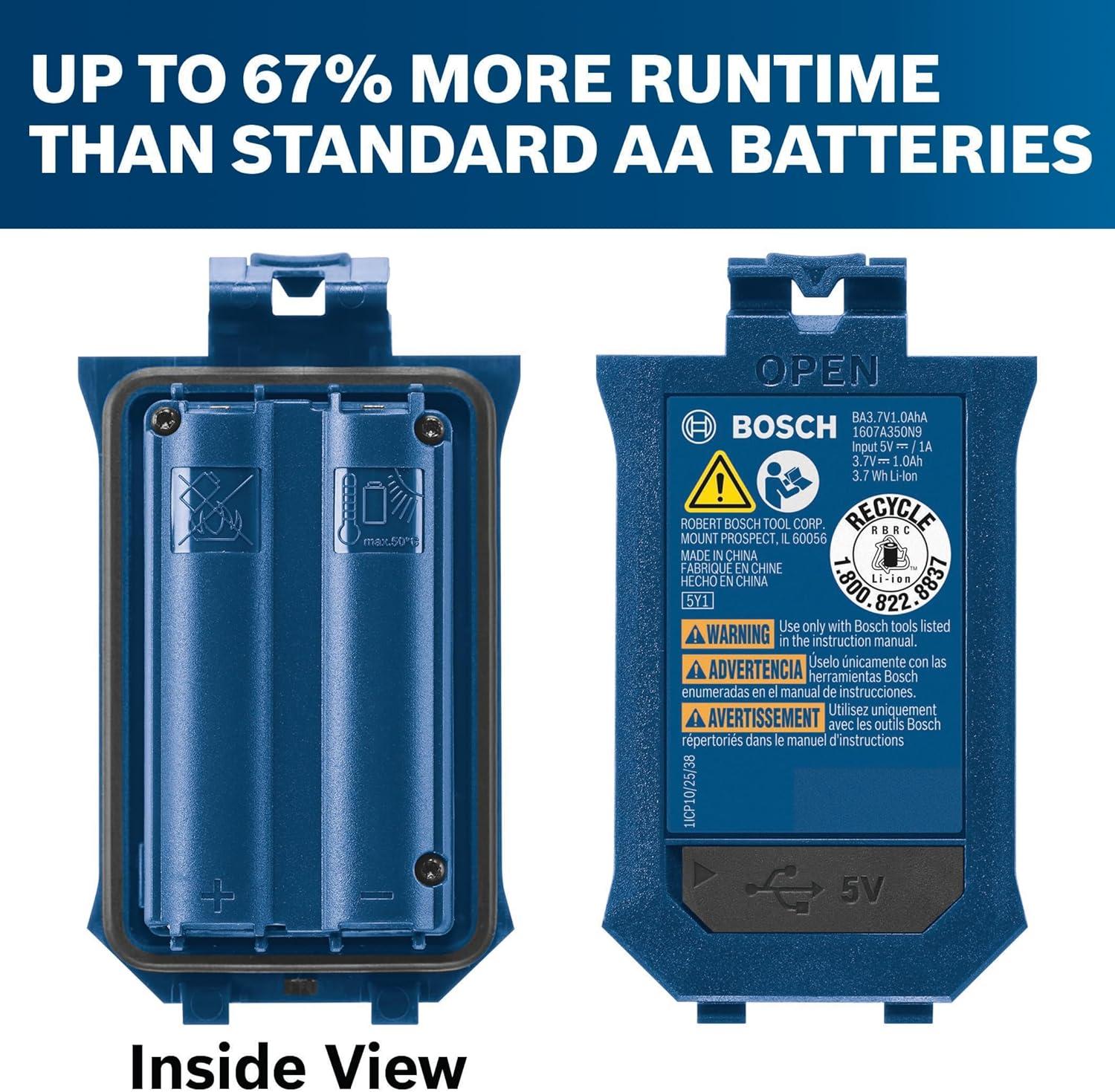 imageBosch GBA37V10 LithiumIon 10 Ah Battery Includes USBA to USBC Cable