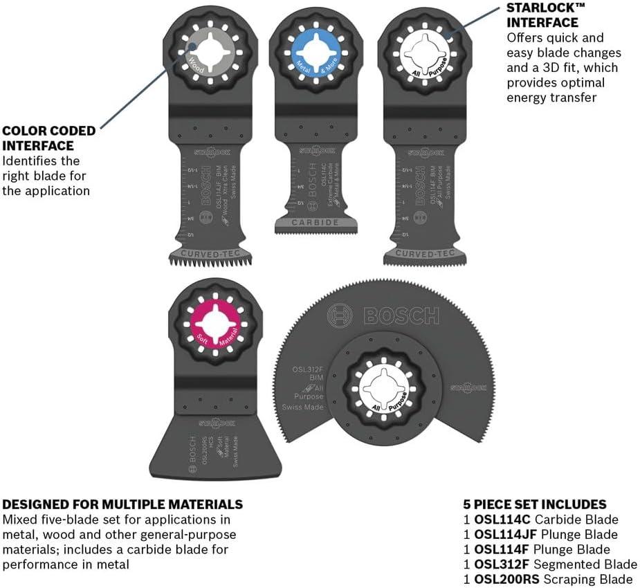 imageBosch OSL005C 5 pc Starlock Oscillating MultiTool Accessory Blade SetIndustrial