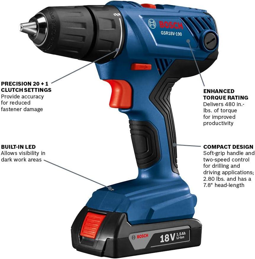 imageBOSCH 18V Compact 12 DrillDriver Kit with 2 15 Ah Slim Pack Batteries GSR18V190B22