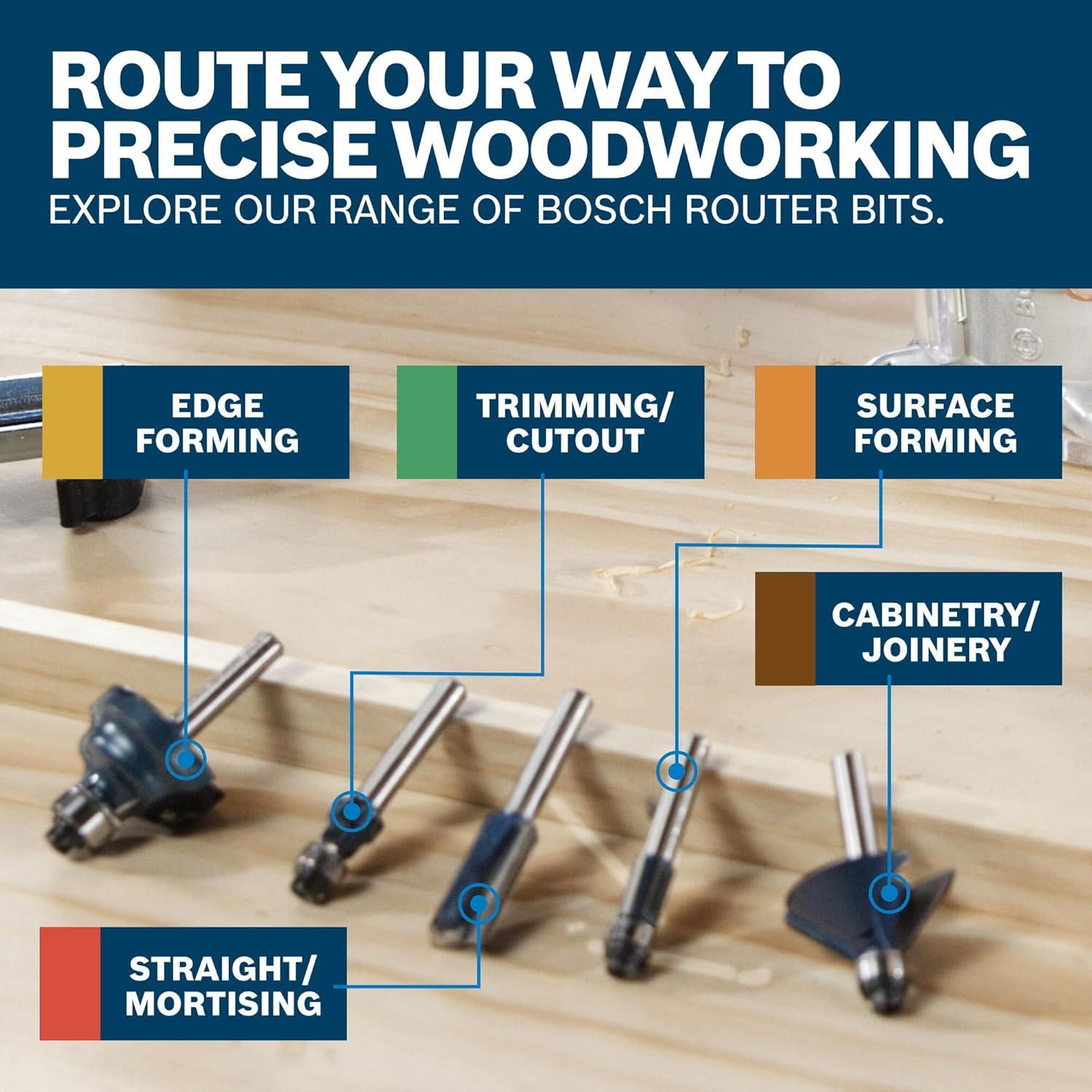 imageBOSCH GLF18V25N 18V Laminate Trim Router Powerful Brushless Motor 1000030000 RPM Lightweight Ergonomic Enhanced Dust Extraction Quick Depth Adjustments for Precise Trimming