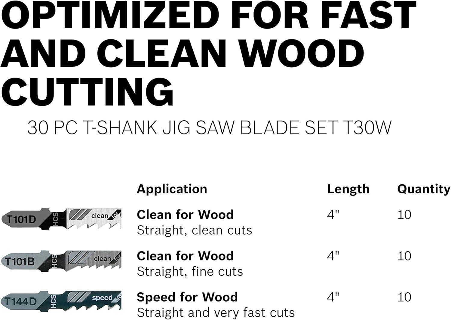 imageBOSCH T30W 30Piece TShank Jig Saw Blade Set Optimized for Woodworking