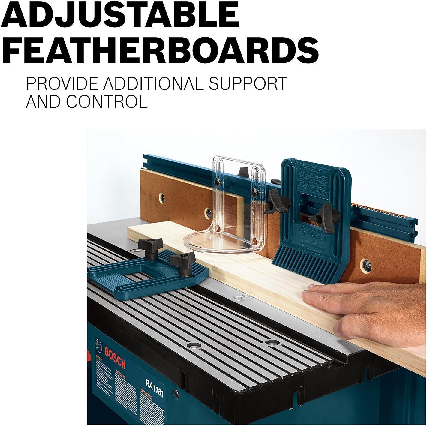 imageBosch RA1141 Portable Benchtop Router TableIndustrial