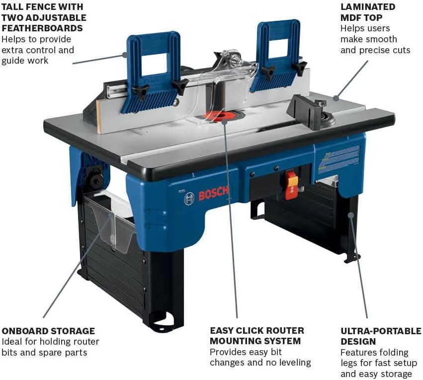imageBosch RA1141 Portable Benchtop Router TableUltra Portable