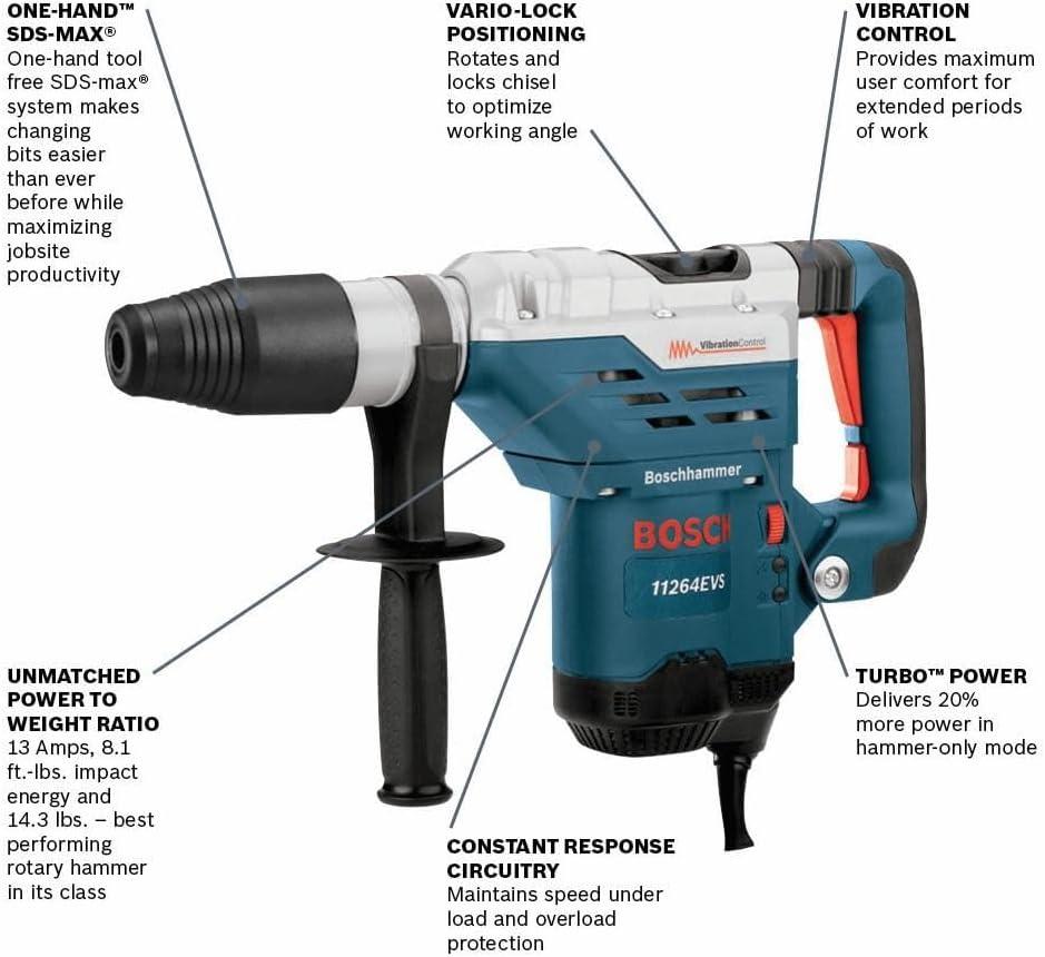 image158 SDSmax Combination HammerMax Combination Hammer