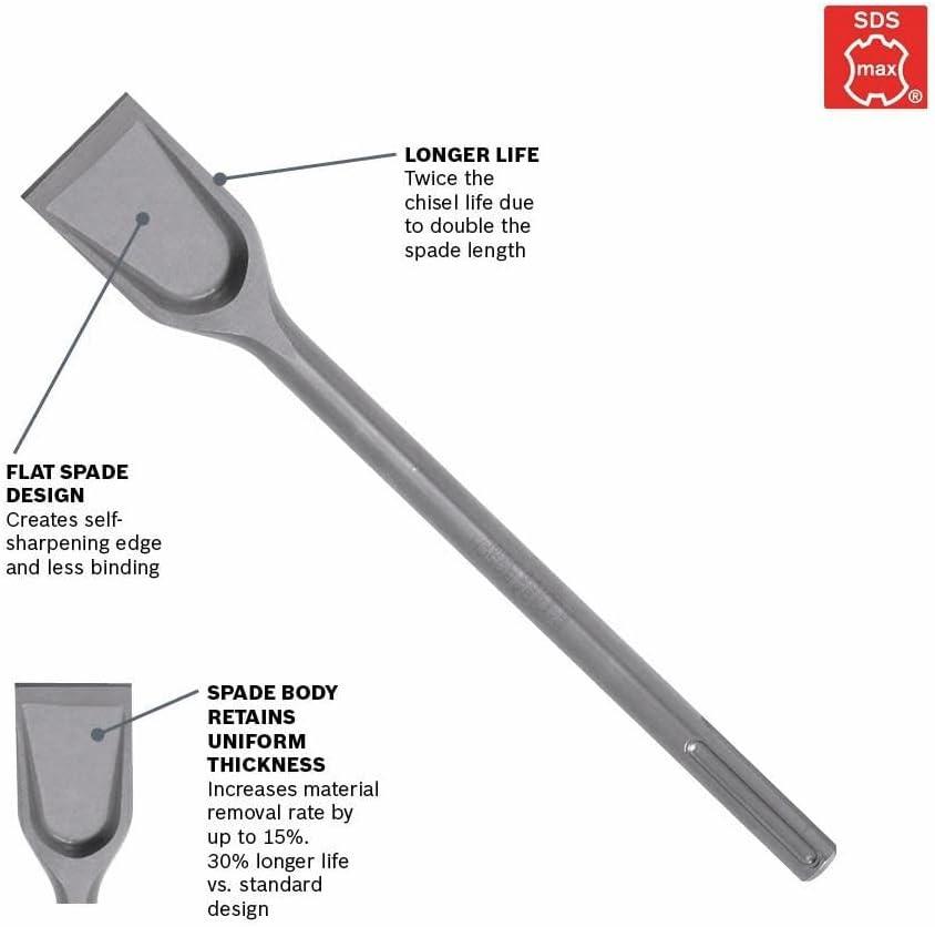 imageBOSCH 2 in x 12 in SDSmax Tile Chisel Hammer Steel HS1915SDS Max Scaling Chisel