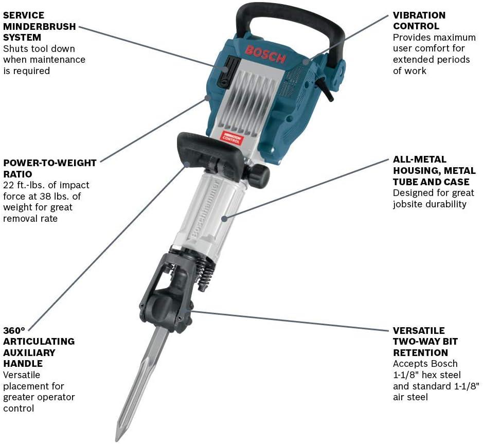 imageBOSCH Demolition Jack Hammer with 118Inch Hex 35Pound Concrete Breaker 11335KJack Hammer Kit