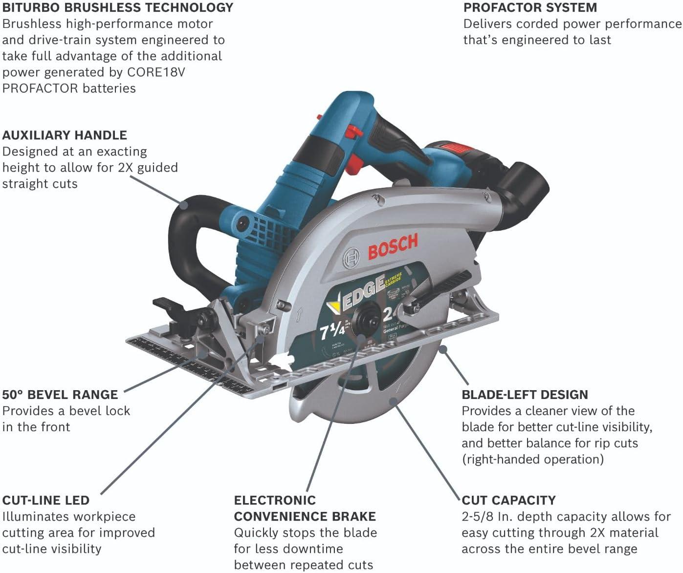 imageBOSCH GKS18V26LN PROFACTOR 18V 714 In BladeLeft Circular Saw Bare Toolw Battery Kit