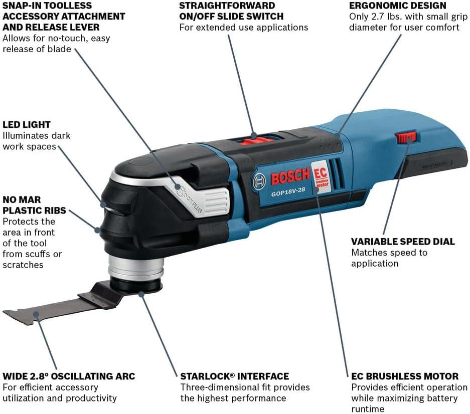 imageBOSCH GOP18V28N 18V EC Brushless Oscillating MultiTool Versatile Compact Design with Enhanced Power With StarlockPlus For QuickChange Technology Bare ToolIndustrial