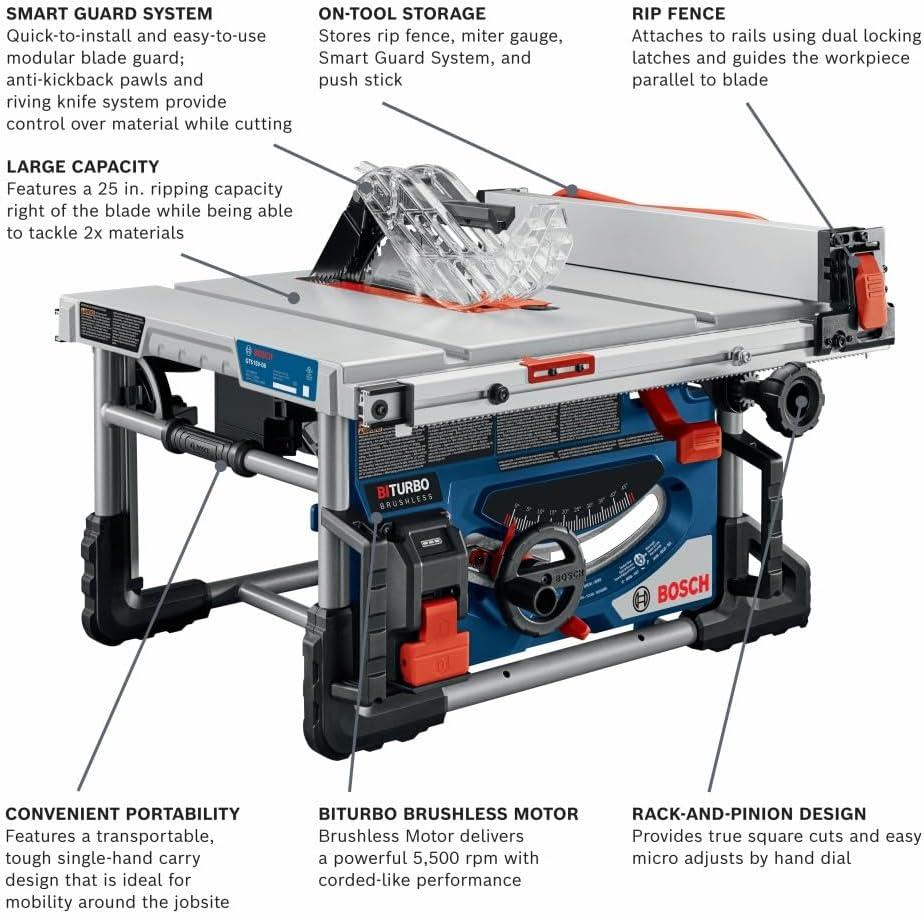 imageBOSCH GTS18V08N14 PROFACTOR 18V 814 In Portable Table Saw Kit with 1 CORE18V 8 Ah High Power Batteryw 18V 8 Ah Battery