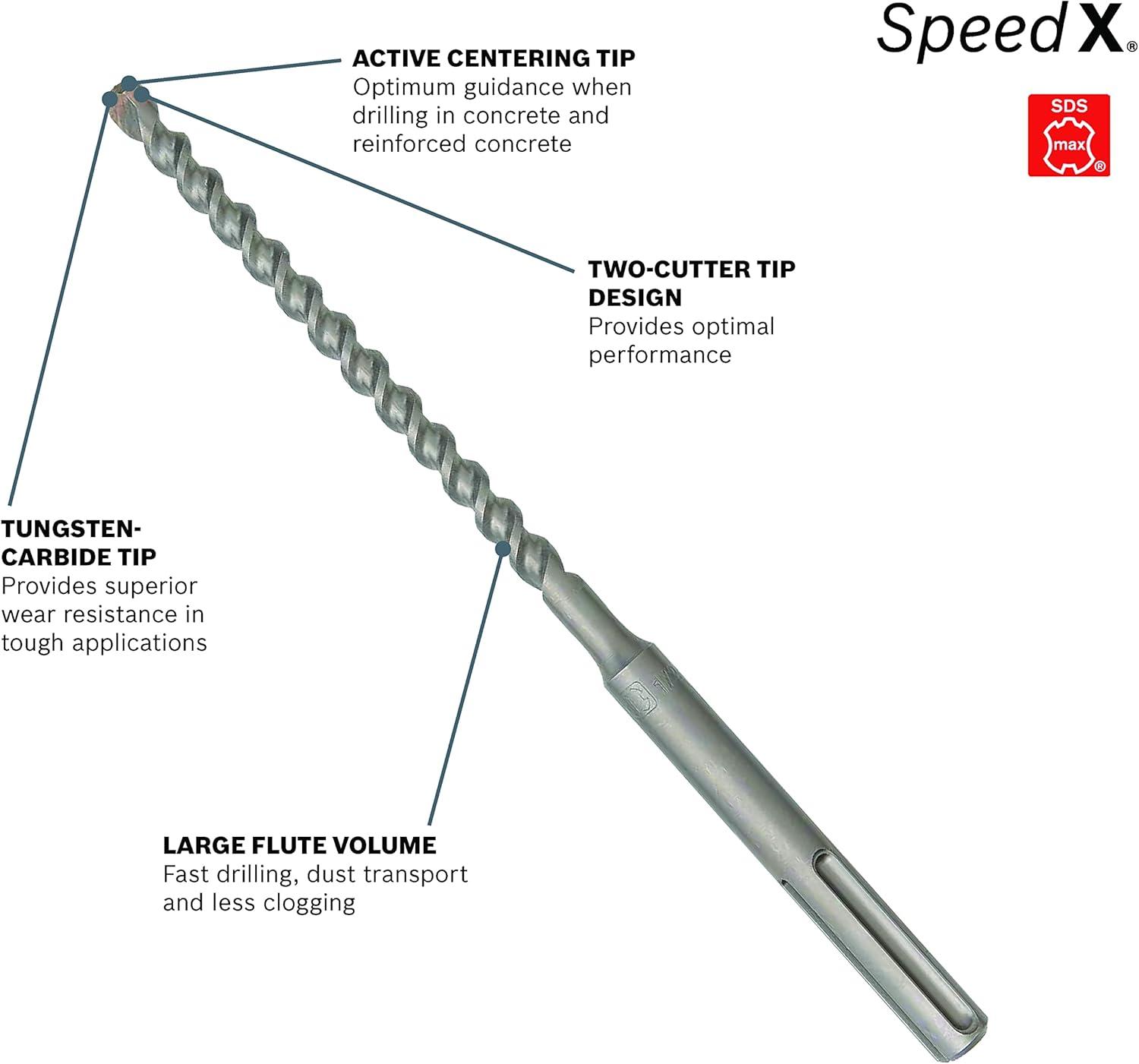 imageBOSCH HC5091 112 in x 21 in SDSmax SpeedX Carbide Rotary Hammer Bit for Concrete Drilling114 Diameter