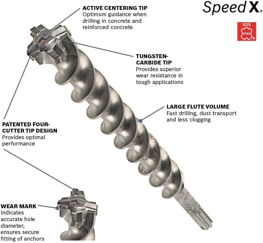 imageBOSCH HC5091 112 in x 21 in SDSmax SpeedX Carbide Rotary Hammer Bit for Concrete Drilling34 in