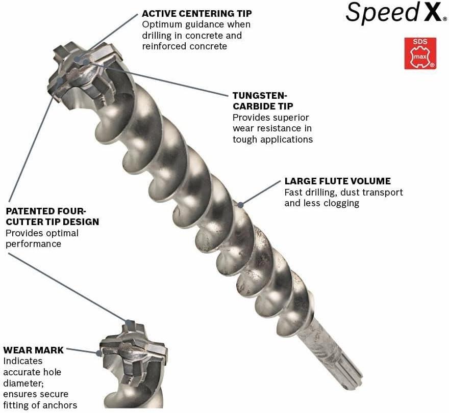 imageBOSCH HC5091 112 in x 21 in SDSmax SpeedX Carbide Rotary Hammer Bit for Concrete Drilling78 Diameter