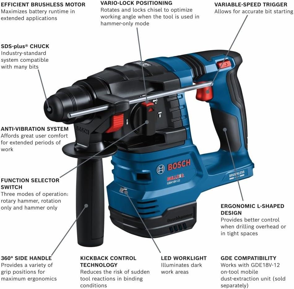 imageBosch GBH18V22K24 18V Brushless SDSplus Bulldog In Rotary Hammer Kit with 2 CORE18V 4 Ah Advanced Power BatteriesTool Only