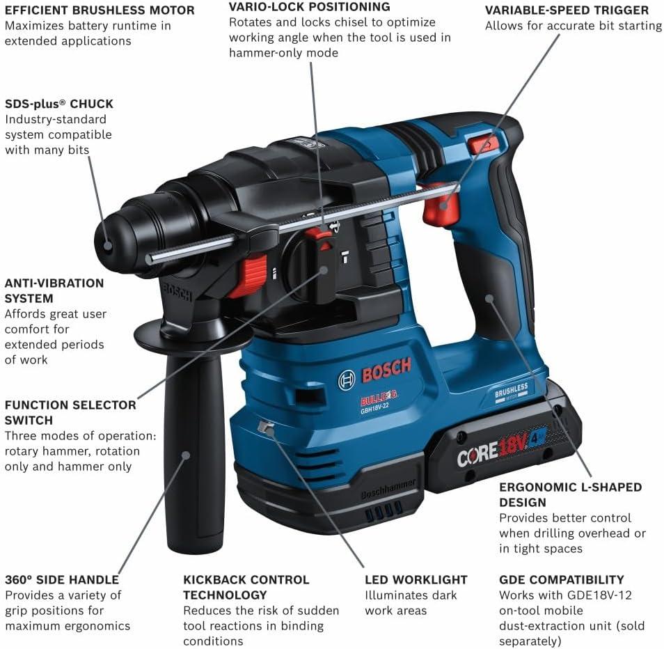 imageBosch GBH18V22K24 18V Brushless SDSplus Bulldog In Rotary Hammer Kit with 2 CORE18V 4 Ah Advanced Power Batteriesw 2 18V 4 Ah Batteries