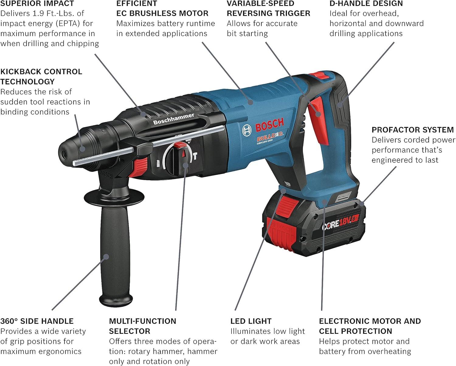 imageBosch GBH18V26DK24 18V EC Brushless SDSplus Bulldog 1 In Rotary Hammer Kit with 2 CORE18V 8 Ah High Power Batteries