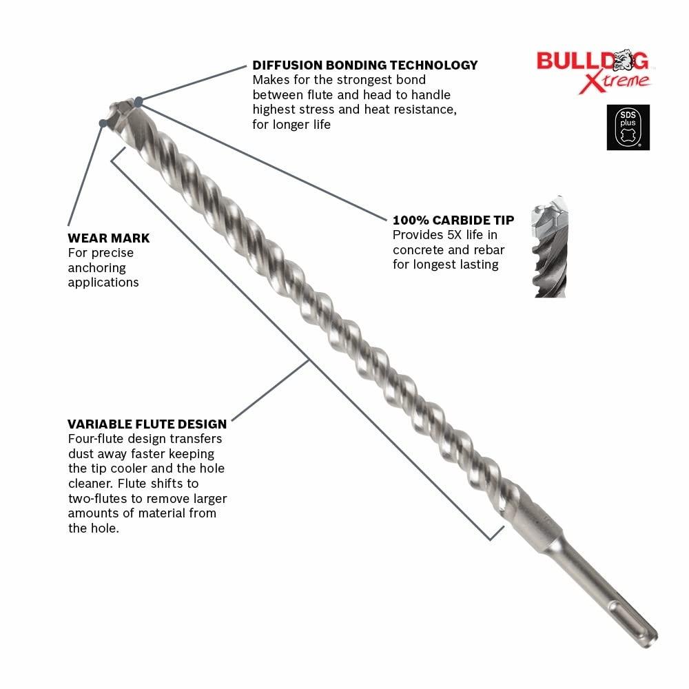 imageBosch HC2129 34 in x 39 in SDSPlus Bulldog Rotary Hammer BitIndustrial