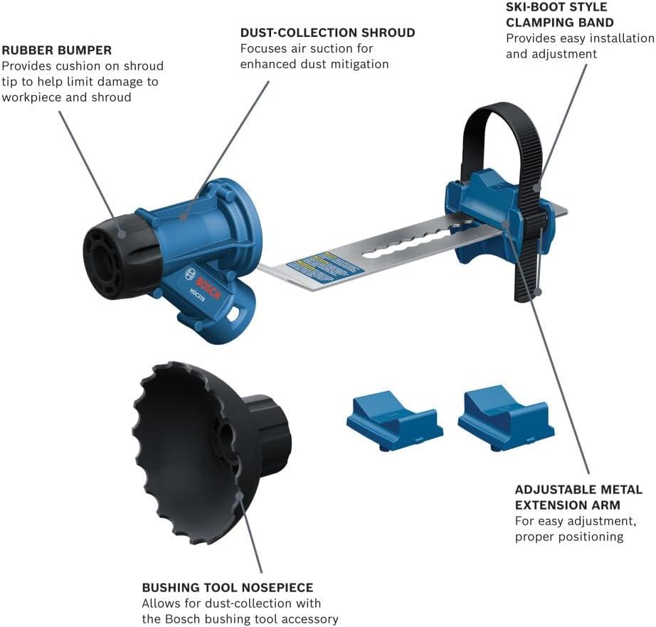 imageBosch HDC310 SDSmax and Spline DustCollection Attachment