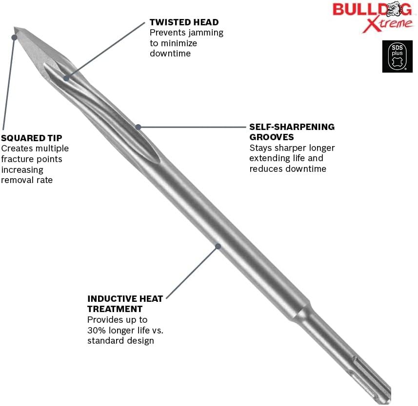 imageBosch HS1427 SDSPlus Hammer Shank 212Inch by 10Inch Wide Steel SelfSharpening Chisel Silver34 Inch