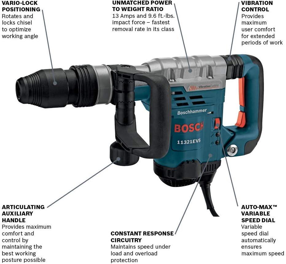 imageBosch SDSMax Demolition Hammer 11321EVSMax Demolition Hammer