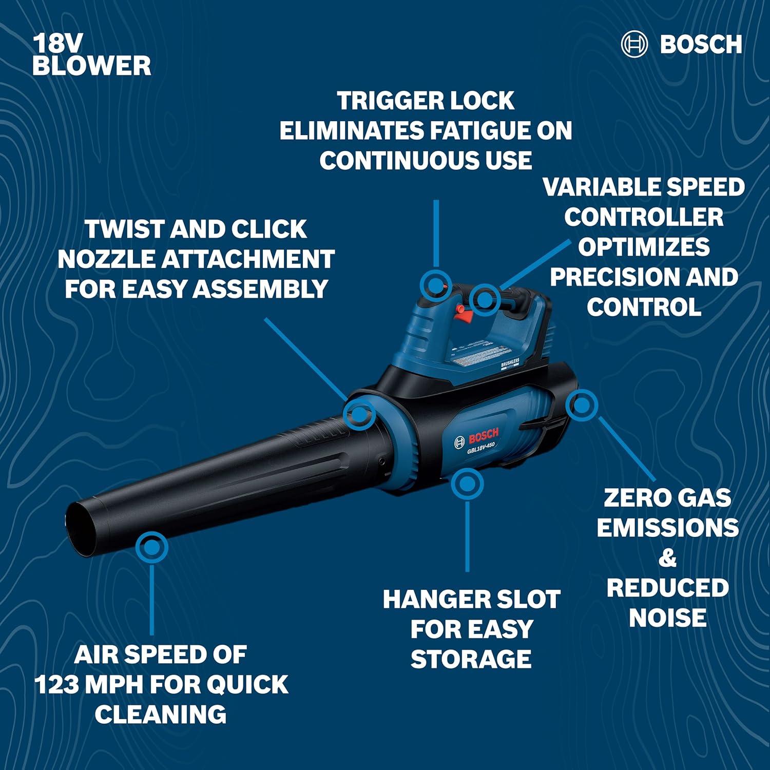 imageBOSCH GBL18V450N18 18V Blower Kit 450 CFM Air Flow and 123 MPH Air Speed for Includes Blower 8Ah Battery ChargerBare Tool