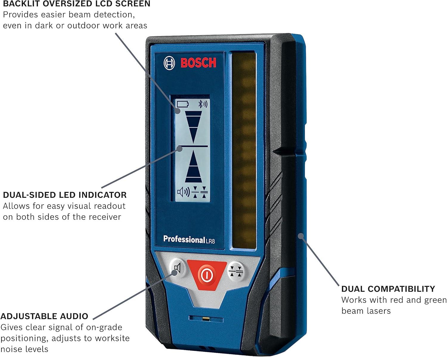 imageBOSCH LR8 165 ft Red and GreenBeam Line Laser Receiver Includes Mounting Bracket 2 AA Batteries amp Belt Pouch165 ft Receiver GREEN and RED