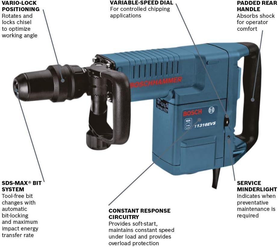 imageBOSCH SDSMax Demolition Hammer Bundle with Clay Spade