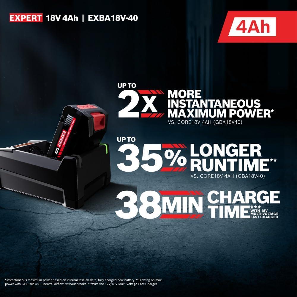 imageBosch EXBA18V40 Expert 18V 4 Ah High Power Battery with HighPower Tabless Cells CoolPack 20 Technology and AMPShare System Compatibility
