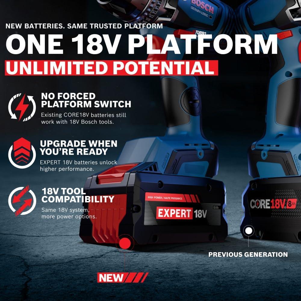 imageBosch EXBA18V80 Expert 18V 8 Ah High Power Battery with HighPower Tabless Cells CoolPack 20 Technology and AMPShare System Compatibility