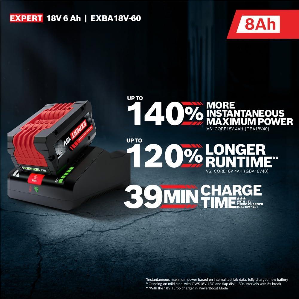 imageBosch EXBA18V80 Expert 18V 8 Ah High Power Battery with HighPower Tabless Cells CoolPack 20 Technology and AMPShare System Compatibility