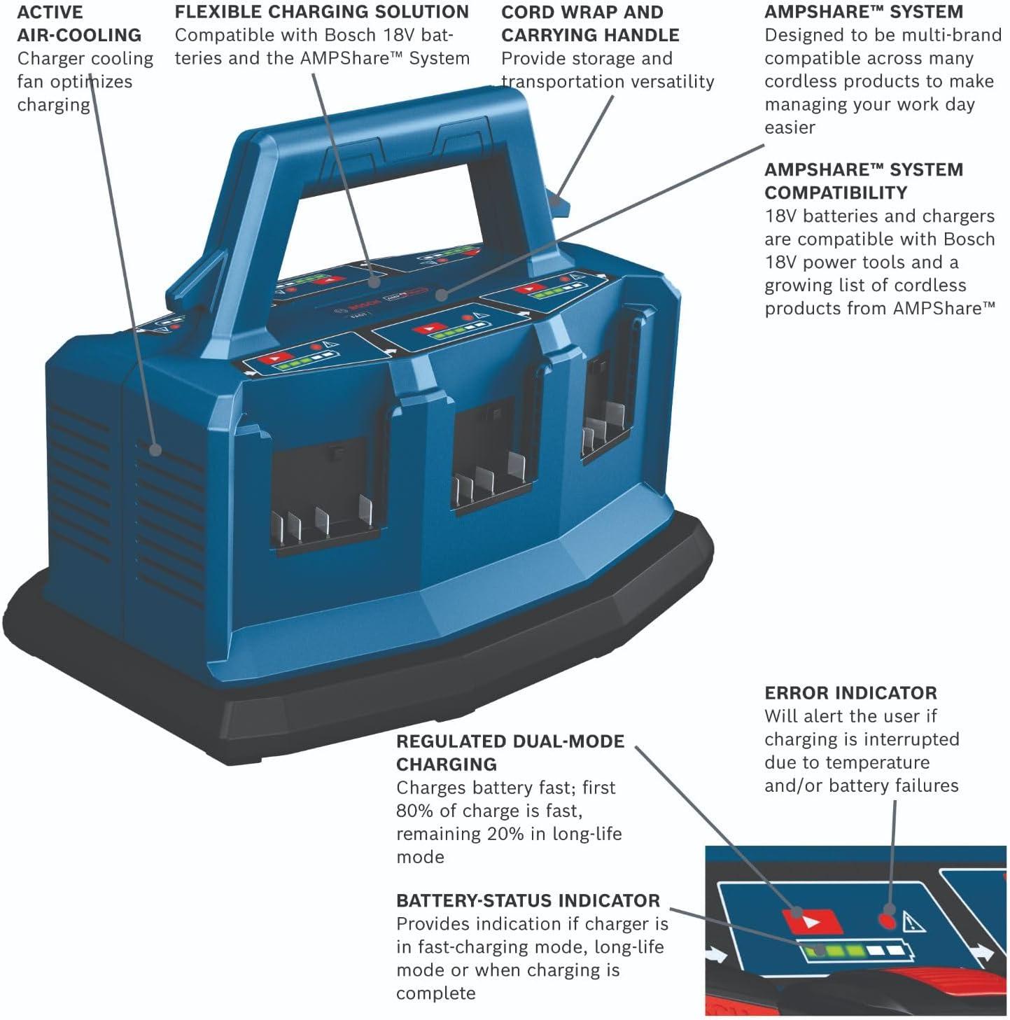 imageBosch GAL18V680 18V 6Bay Fast Battery Charger
