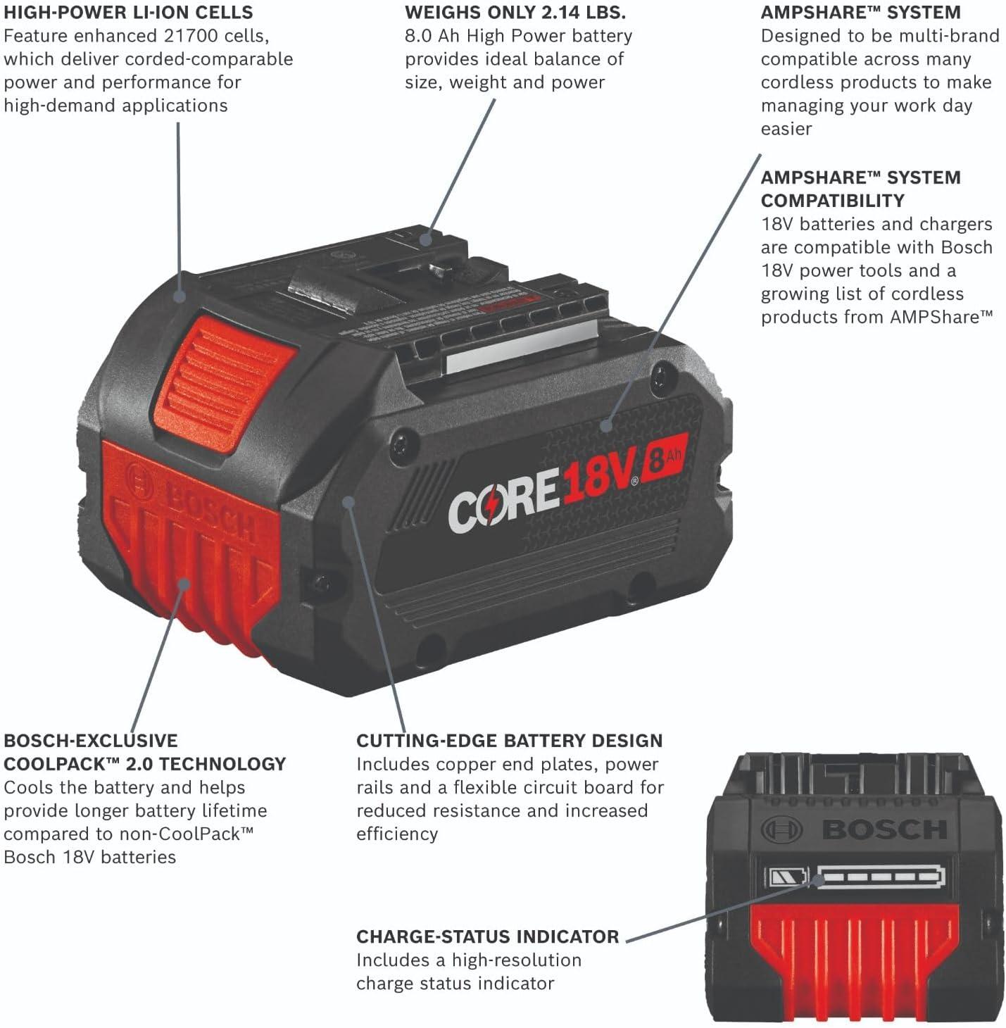 imageBosch GBA18V80 18V CORE18V LithiumIon 8 Ah High Power Battery