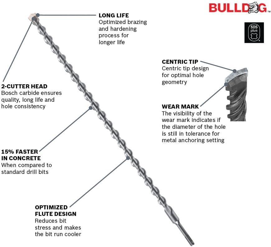 imageBosch HC2064 38 in x 12 in SDSPlus Bulldog Rotary Hammer Bit