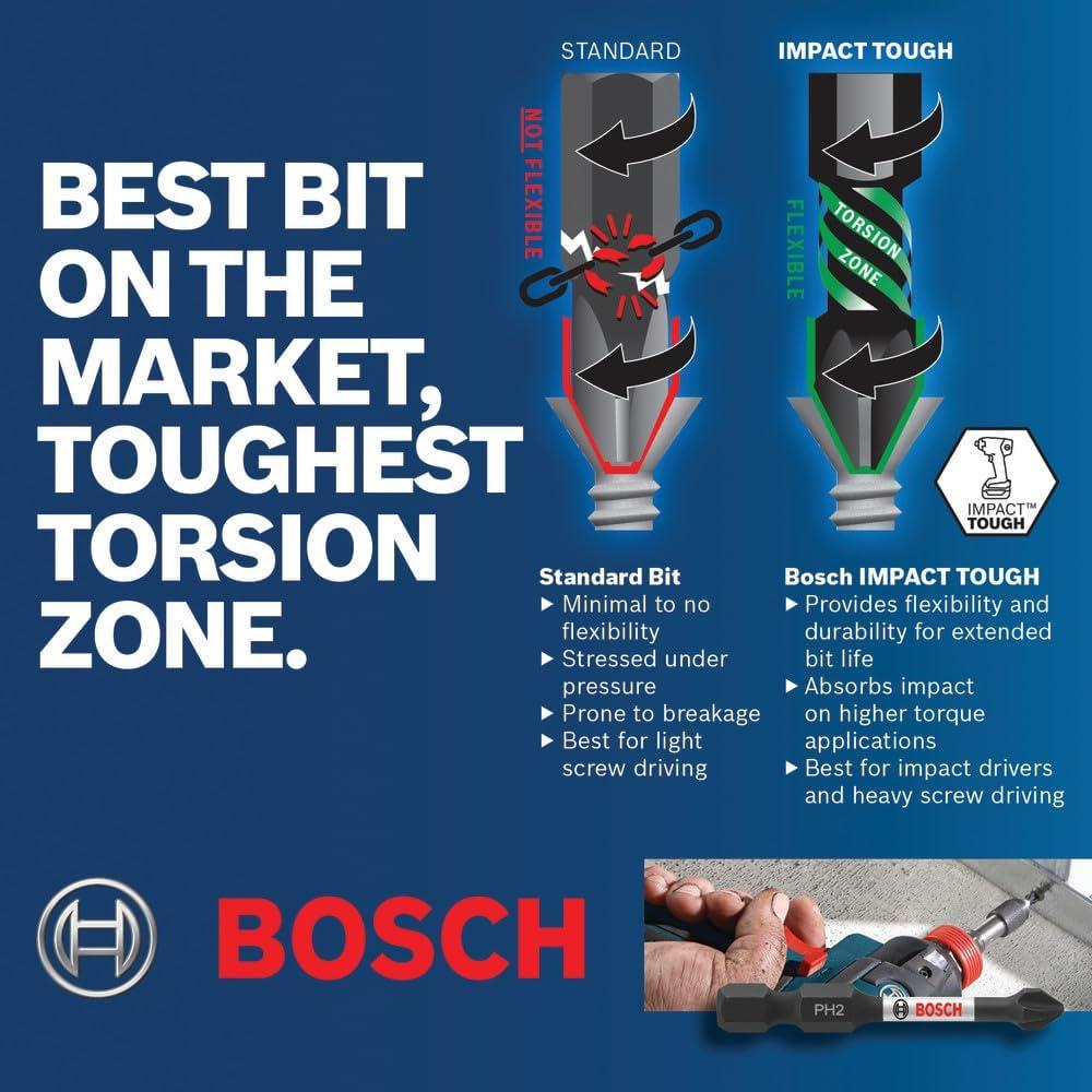 imageBosch ITBHQC201 2 In Impact Tough Quick Change Bit HolderBlack