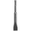 Flat Chisel