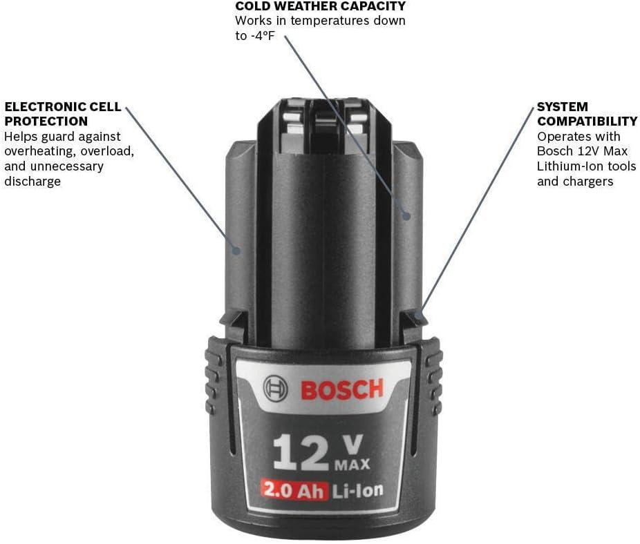 imageBOSCH BAT4142PK 12V Max Lithium Ion 2 Ah Battery 2Pack