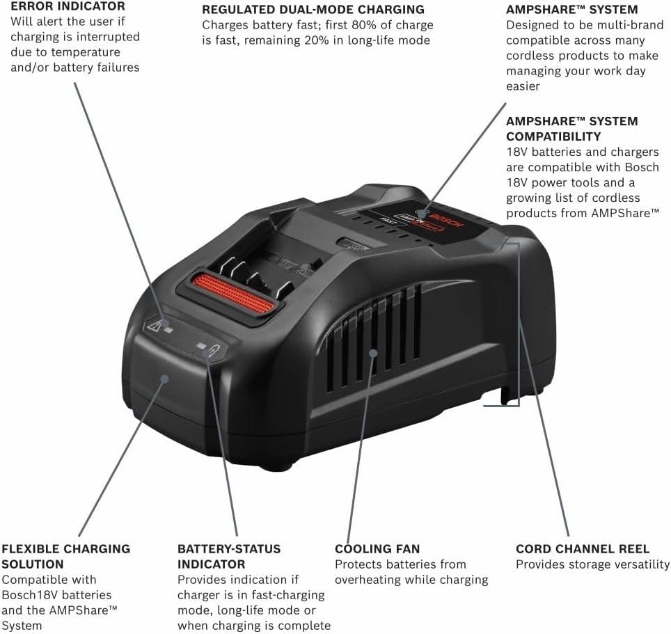 imageBOSCH BAT612 18V LithiumIon 2 Ah Standard Power Battery1Pack Fast Charger