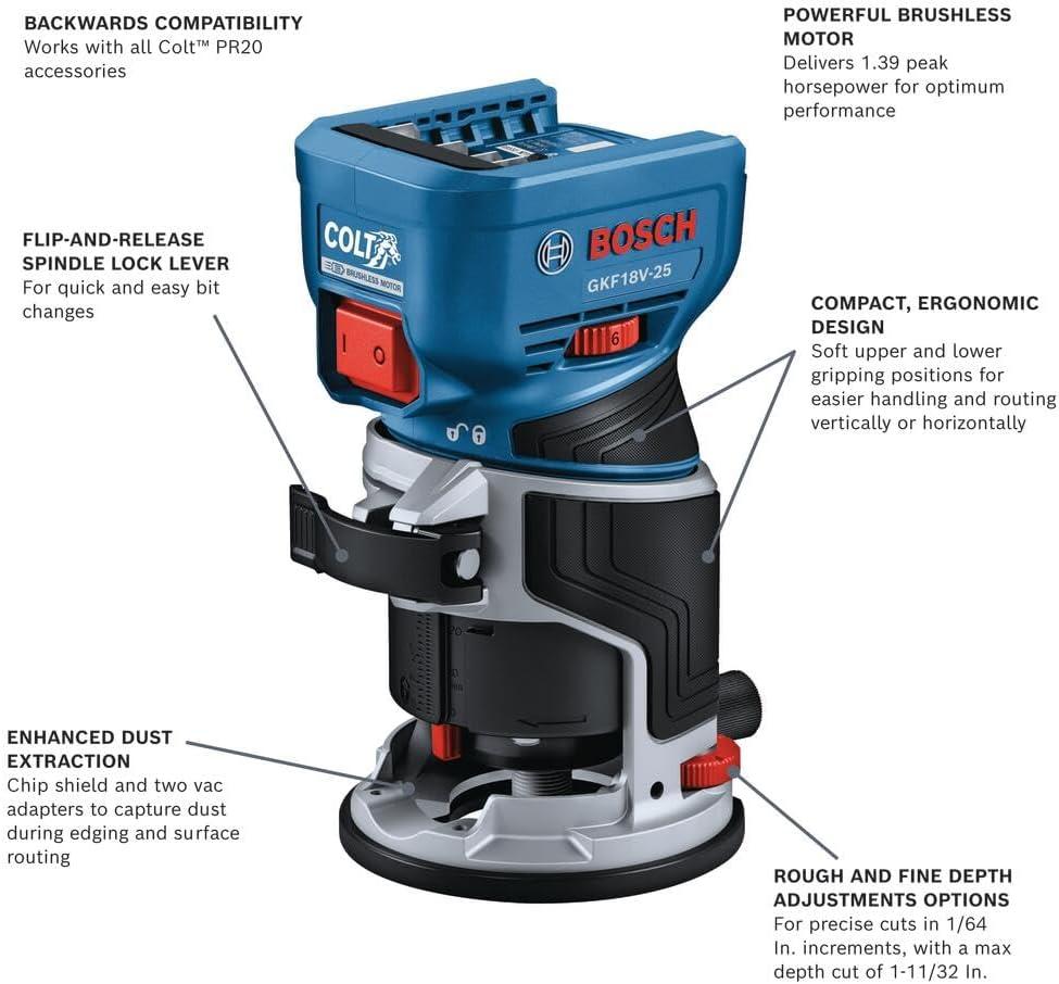 imageBOSCH GKFSQ01 Square Subbase Enhanced Stability Edge Profiling Colt Router CompatibileBare Tool