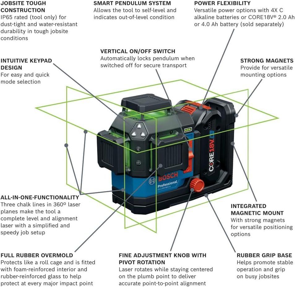 imageBOSCH GLL33080CGL 18V 360 Connected GreenBeam ThreePlane Leveling and Alignment Laser with 4 Ah Battery Versatile HighVisibility Laser with Bluetooth Connectivity and Smart Pendulum System