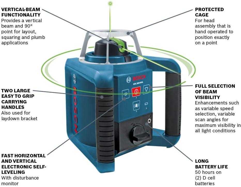 imageBOSCH GRL90020HVK REVOLVE SelfLeveling HorizontalVertical Rotary Laser Kit Includes Tripod Grade Rod Receiver 2 D Batteries Carrying Case amp AccessoriesGREEN 1000 ft Rotary Laser
