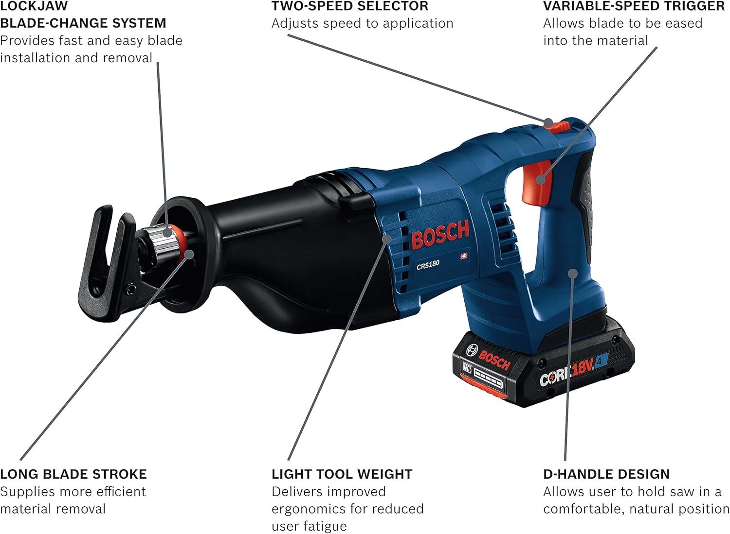imageBOSCH GXL18V701B25 18V 7Tool Combo Kit with 2In1 BitSocket Impact Driver Hammer DrillDriver Recip Saw Circular Saw Oscillating Tool Angle Grinder LED Worklight amp 2 CORE18V 4 Ah Batteries