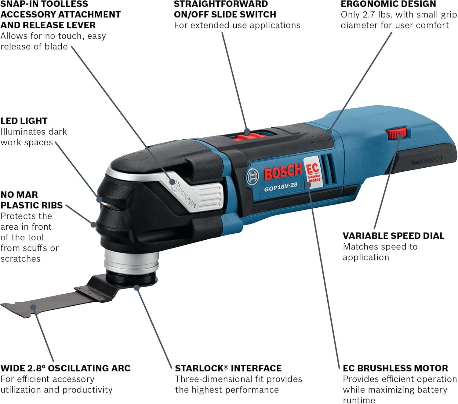 imageBOSCH GXL18V701B25 18V 7Tool Combo Kit with 2In1 BitSocket Impact Driver Hammer DrillDriver Recip Saw Circular Saw Oscillating Tool Angle Grinder LED Worklight amp 2 CORE18V 4 Ah Batteries
